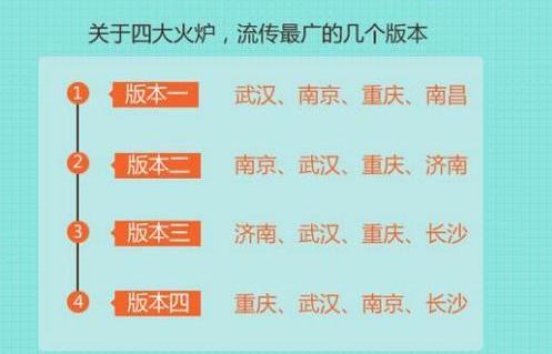 人教版地理教材四大火炉：重庆、武汉、南京、南昌